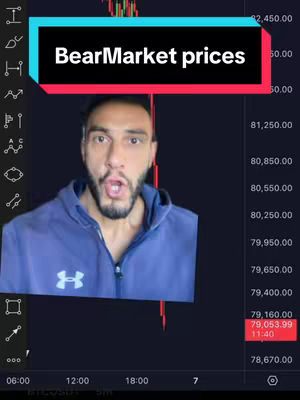 A man with a beard appears with an open mouth, suggesting a startled or excited expression. Above him, a text overlay reads "BearMarket prices" within a colored rectangle. In the background, a cryptocurrency price chart is displayed showing a downward trending line.