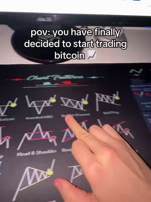 A hand points to a chart pattern on a black mat. The background shows a computer monitor. Text overlay says 'pov: you have finally decided to start trading bitcoin'.