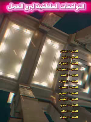 The cover image features a close-up shot of a building's interior, with a series of square windows. Above, text with a pink and purple gradient, and below a list of items. The list are in a yellow box.