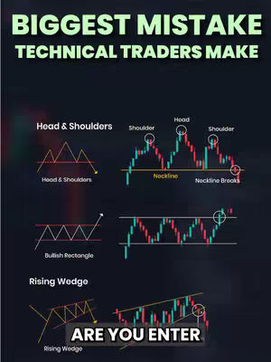 The image is a vertical graphic with a dark background. It shows various technical analysis chart patterns, with text overlayed describing the patterns such as 'Head & Shoulders', 'Bullish Rectangle', and 'Rising Wedge'. Below these, the text overlay reads, 'ARE YOU ENTER' in a bold sans-serif font.
