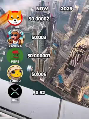 The cover image showcases a cityscape with high-rise buildings under a white and overcast sky. The image has multiple circular logos and text with cryptocurrency information and prices. The skyline has a high angle and appears to be in Dubai. The layout is clean, with clear text and contrasting colors.
