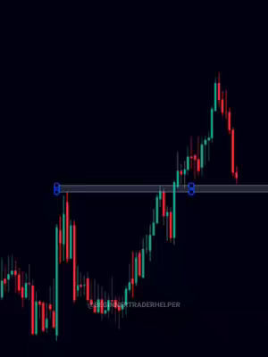 The cover image shows a candlestick chart, with red and green bars representing price movements. A horizontal line divides the chart with blue indicators at the ends. The background is solid black.