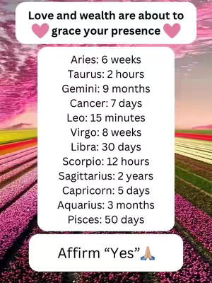 A cover image featuring a field of pink flowers in the background and an overlay in a white box containing text about zodiac signs with timeframes for love and wealth.