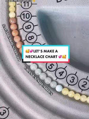 The image is a top-down shot of a partially completed necklace chart. The chart is represented by a curved, off-white surface. Along the curve, there are small, numbered circles and two strings of beads in opposite directions. A text box with a pink and blue background is overlaid on the chart
