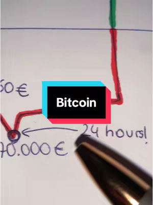 The image shows a handwritten chart on white paper. A red line represents a fluctuating trend, potentially of Bitcoin value, with arrows and text annotations. A black pen tip is visible at the bottom corner. A rectangular box with the word 'Bitcoin' in white text is present.