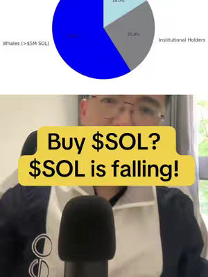 The cover image shows a man in glasses and a white jacket, with a pie chart in the background displaying distribution data for the cryptocurrency SOL. Overlay text in a yellow box reads: "Buy $SOL? $SOL is falling!" A microphone is visible in the foreground.