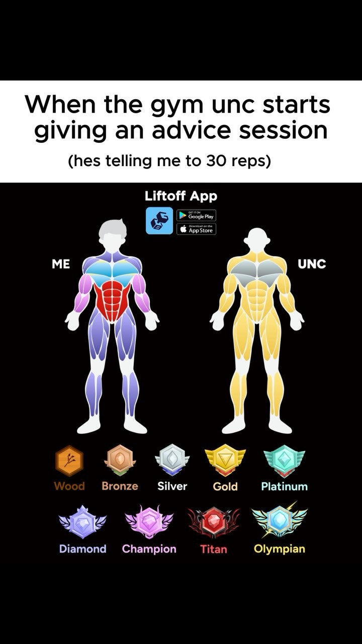 The image is a graphic comparing two figures, labeled "ME" and "UNC," with body diagrams highlighting different muscle groups in various colors. The text overlay says "When the gym unc starts giving an advice session (hes telling me to 30 reps)". Below the figures are badges that represent different levels.