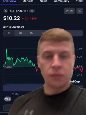A man's face is centered against a backdrop dominated by a cryptocurrency trading interface, the man has short hair and a neutral expression. The crypto interface shows the price of XRP, with a large chart of green and red price movements, along with XRP price data.