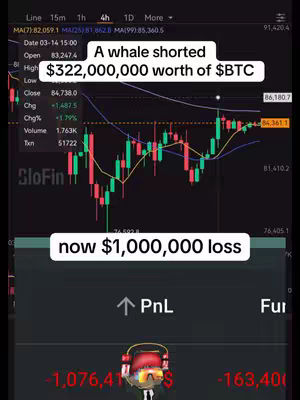 The cover image shows a screenshot of a trading platform with candlestick charts and financial data. Text overlays indicate a Bitcoin short position and associated financial losses.