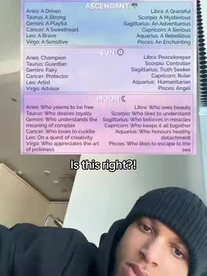 A man in a black beanie and a black hoodie is in the foreground, partially visible. Behind him, a chart is displayed, detailing zodiac signs and their corresponding traits and descriptions. The chart's colors transition from light blue to pink.