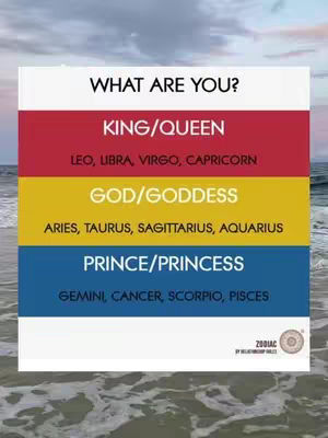 The cover image features a square graphic divided into sections against a backdrop of a sky and ocean. The top section says 'WHAT ARE YOU?'. Below, there are multiple rows with colored backgrounds. The top row is red, followed by yellow and blue rows. Each row lists a category (King/Queen, God/Goddess, Prince/Princess) and a group of zodiac signs.