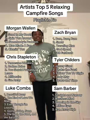 A man in a t-shirt stands in front of a wall with lists of songs and artists. The text overlay 'Artists Top 5 Relaxing Campfire Songs' sits at the top.