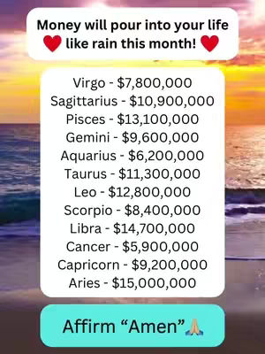 The image shows a serene beach scene at sunset. The sky transitions from yellow to orange and pink, reflecting on the water. There is white text on the top, followed by a list of zodiac signs and associated amounts of money. At the bottom is a teal button prompting the viewer to affirm 'Amen'.