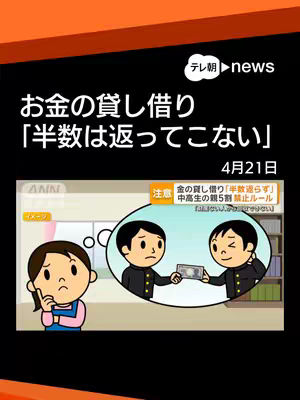 The image features a news graphic with an orange and black color scheme. The top left corner features the logo of the news channel, Tele-Asahi News. The main text states, in Japanese, \"Money Lending: Half Don't Get Returned.\". There's also the date April 21st displayed. Below, an illustrated scene shows a woman looking concerned while inside a thought bubble depicting two boys in school uniforms exchanging money. A smaller inset graphic warns about the phenomenon for parents of middle and high school students.