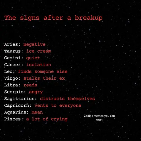 A dark image with a star field background. Centered is a list of zodiac signs and how they react after a breakup. The text is in white and red, with the title in red.