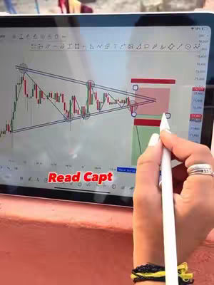 A person's hand holding a white stylus, pointing at a tablet screen displaying a financial chart. The chart shows candlesticks and trendlines. The hook 'Read Capt' is positioned at the bottom of the screen in red.