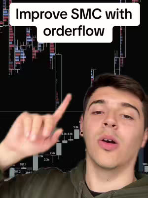 A young man with short, dark hair points his finger upward with a surprised expression while the video shows trading chart on the background. Text overlay on top says "Improve SMC with orderflow".
