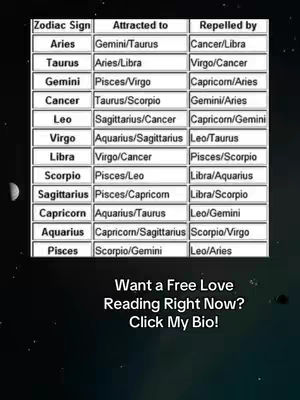 The cover image presents a chart against a space-themed background, listing zodiac signs with their corresponding attractions and repulsions. The chart is set on a backdrop of dark gradients with scattered star-like flecks, and includes the text overlay with a call-to-action.