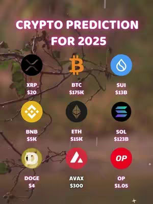 The cover image displays a vertical arrangement of cryptocurrency logos with corresponding price predictions for 2025, overlaid on a blurry, natural background featuring branches. The top text labels the content as a 'CRYPTO PREDICTION FOR 2025'. The image has a warm, inviting color palette. The composition is simple and informative, suitable for quick comprehension.