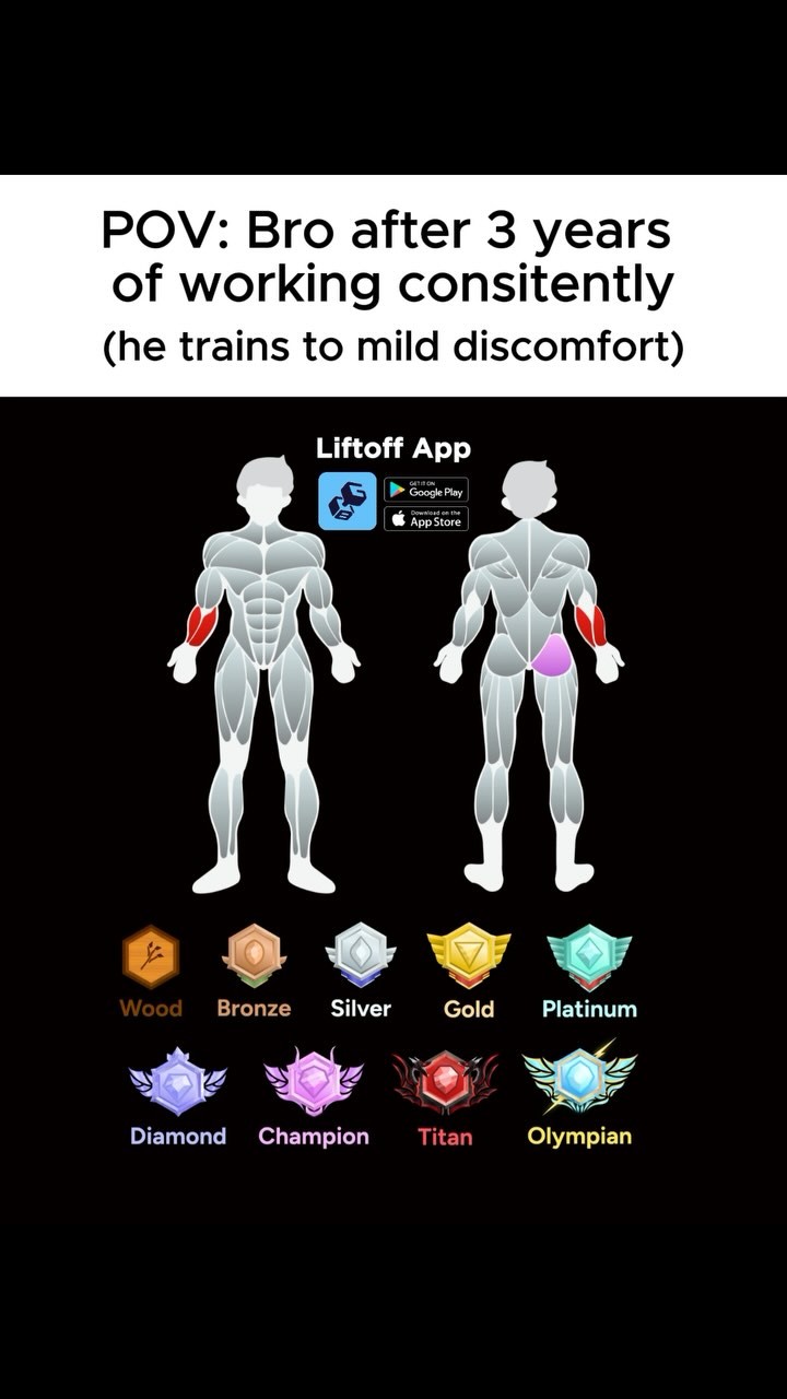 The cover image is a graphic showing two figures with muscular anatomy, overlaid with annotations. The figures have colored markings indicating muscle groups. Below the figures are ranked badge icons for fitness levels. The text overlay at the top is in a sans-serif typeface.