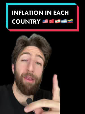 The cover image features a man in the foreground with a black background. The hook text "INFLATION IN EACH COUNTRY" is at the top with flags below it. He is wearing a black t-shirt and pointing upwards with his right hand.