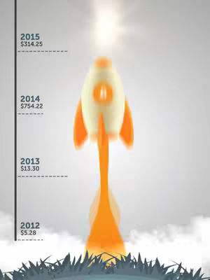 The image depicts a rocket launching, with price points from 2012 to 2015 on the left side, indicating the growth of Bitcoin. The rocket is orange and cream-colored, ascending towards a bright light, against a gray background. Green grass is visible at the bottom.