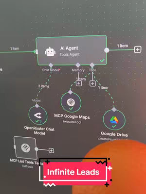 The image shows lines and boxes connected to each other, likely representing a user flow or an AI-related system; in the bottom center, you have the text 'Infinite Leads' in a box.
