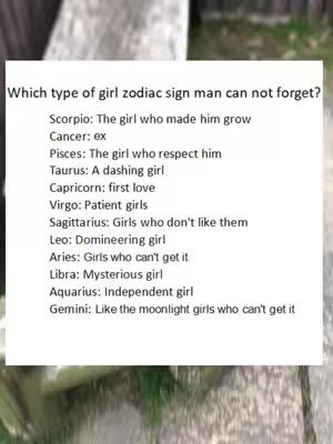 The cover image features a listicle about the types of girls zodiac signs men can't forget, with the list presented against a blurred outdoor background.