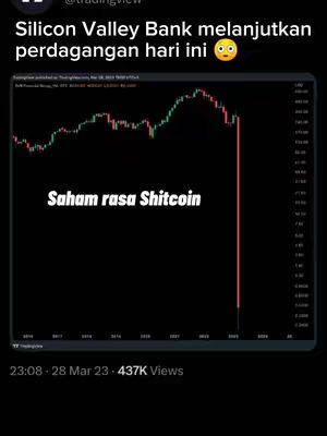 The cover image is a screenshot of a finance application displaying a stock chart. The chart shows a declining trend, with a steep drop at the right end. The top text states 'Silicon Valley Bank melanjutkan perdagangan hari ini' (Silicon Valley Bank continues trading today). Below the chart, text reads 'Saham rasa Shitcoin' (Stocks taste Shitcoin).