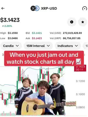 The image features a stock chart display with numerical data and a candlestick graph. In the foreground, three men are positioned; one is playing an acoustic guitar, while the other two stand on either side. A red rectangular overlay at the top provides text.