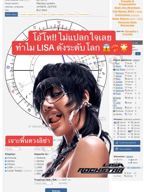 The cover image features a split image of Lisa, a celebrity, against a background of a birth chart. Lisa is centered, with a headshot from the chest up in which she is smiling and has braces. She wears what appears to be spectacles over her eyes and a necklace. Text overlays in the image highlight the video's astrological theme, incorporating the star's name for thematic relevance.