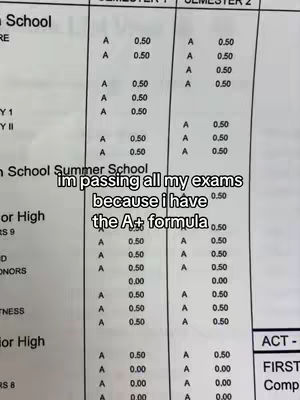 A page from a student's academic records with grades, overlaid with text explaining how they are passing exams because of a specific formula