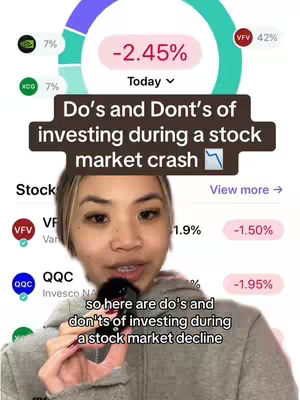 The cover image features a woman holding a microphone, framed from the chest up. A text overlay reads, "Do's and Dont's of investing during a stock market crash," with a downward-pointing arrow graphic. The background shows a stock market chart and other financial data, including stock tickers and percentages. The woman is directly addressing the camera with text that reads "so here are do's and don'ts of investing during a stock market decline"
