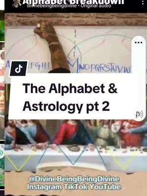 The cover image shows a scene that appears to be a depiction of The Last Supper. In the foreground, a table is set with figures seated around it, reminiscent of the biblical scene. The background has a white board with some alphabets sketched on it