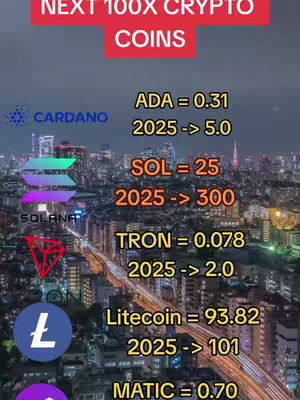 An urban landscape forms the backdrop, with a cityscape and a highway illuminated by streetlights at night. Overlayed on the image at the top is a bright red banner displaying the text 'NEXT 100X CRYPTO COINS'. The central part of the image highlights several cryptocurrency logos with related data, including Cardano, Solana, Litecoin, and others. Each logo is paired with a numerical value and an estimated value projection for 2025.