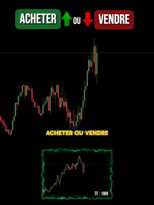 A black background with two green boxes at the top, one with a green up arrow and the word "ACHETER" (buy) and the other with a red down arrow and the word "VENDRE" (sell). Below this is a line graph showing trading data. At the bottom are two rectangular graph displays with analysis information.