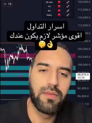 A man with a beard is in the foreground. There is a chart with trading indicators in the background. Text overlays are present.
