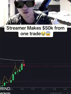 A person wearing sunglasses is in the top portion of the frame, with text about making money, and a chart of what is possibly a stock trade.