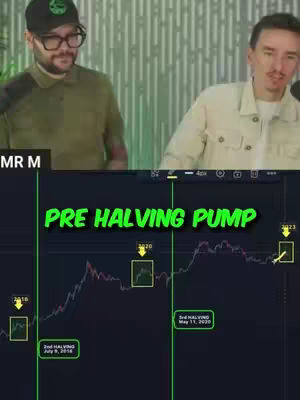 The cover image displays two men, one wearing glasses and a hat, the other with a microphone. Below them is a line graph with annotations, including the text "PRE HALVING PUMP" and markers indicating Bitcoin price trends and halving dates.