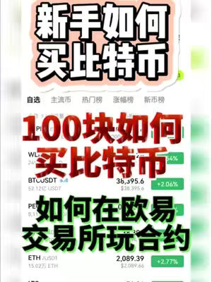 The cover image is a screenshot from a crypto trading platform or app. It's a vertical layout with a gradient background in shades of green. At the top, multiple text overlays in stylized fonts introduce the topic: "新手如何 买比特币" (How to buy Bitcoin for beginners). Below this is a section with data for cryptocurrency indicators (e.g., BTCUSDT, ETH/USDT). Large, eye-catching text overlays in red and white ask "100块如何 买比特币" and "如何在欧易 交易所玩合约". The layout uses multiple layers to display the information clearly.