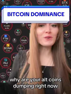 A woman with long, reddish-brown hair looks directly at the camera. A text overlay in a banner reads 'BITCOIN DOMINANCE'. Numerous circular elements with cryptocurrency ticker symbols and percentage changes are in the background. The overlay text 'why are your alt coins dumping right now' is added below.