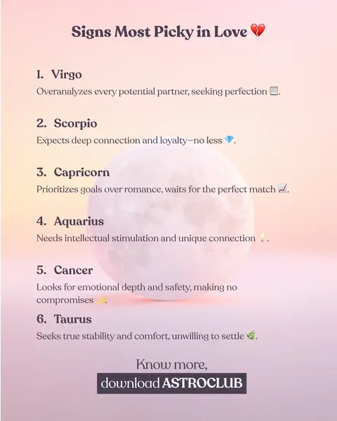A pastel-colored image with a list of six zodiac signs, with each sign's description about their preference in love, and a moon image in the background.