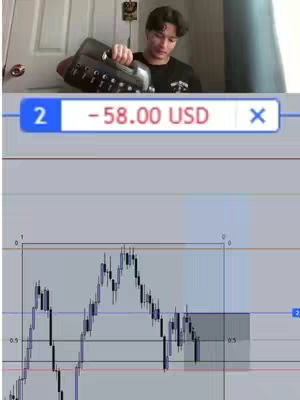 A young man in a black shirt is pouring something from a dark-colored, retro-style device. Above, a text overlay shows a loss of $58 USD. Below, a trading chart with a downward trend is visible.