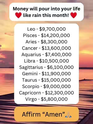 The image shows a vertical layout with a serene sunset background. In the foreground, a white rectangle with rounded edges displays text and numbers. The text at the top, in a bubbly font, reads 'Money will pour into your life like rain this month!', framed by red heart emojis. Below this is a list of zodiac signs paired with monetary values. At the bottom, a gold-colored rectangle contains the words 'Affirm 'Amen'', also styled in a playful font, followed by praying hands emoji.