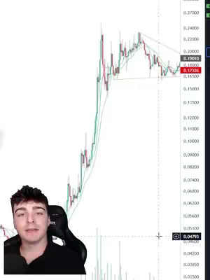 The image shows a man on the bottom left corner and a trading chart in the background. The man is looking at the camera and speaking; the trading chart shows different lines in red, green and grey, indicating market fluctuations. The background behind the chart is white, making the chart stand out visually.