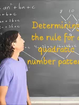 A man is standing in front of a chalkboard with math equations and the video title written on it. The image is well-lit, and the composition is straightforward.