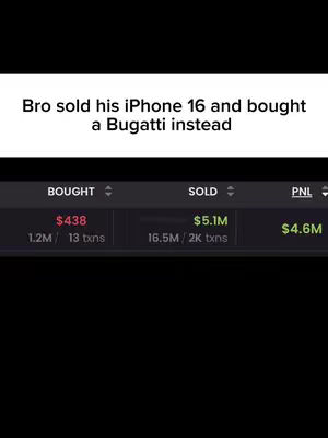 The image shows a screen capture of a financial trading platform. There's a headline text at the top indicating someone bought a Bugatti after selling their iPhone 16. The main portion shows financial data formatted with columns for 'BOUGHT', 'SOLD', and 'PNL', displaying amounts in red and green text, suggesting profit and loss against the context of the selling price of the iPhone 16 and purchase price of a Bugatti.