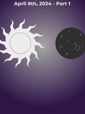 An image featuring a white sun shape with jagged edges and a black circle representing the moon against a gradient purple background. The sun is on the left, while the moon is on the right, suggesting an eclipse. Text at the top indicates April 8th, 2024, as the date.