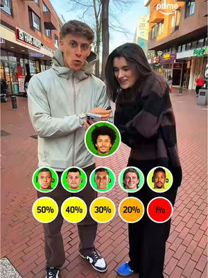 A cover image featuring two people standing on a brick-paved street. On the left is a man wearing a light gray jacket and brown pants and the woman on the right wearing a black and burgundy patterned jacket and black pants. Around them is an outdoor setting. There is a series of faces in green circles, with a percentage displayed underneath each. The Amazon Prime logo is in the top right corner.