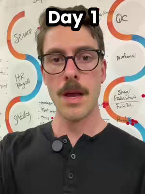 The cover image shows a man in a close-up shot, wearing glasses and a collared black shirt. He's positioned in front of a whiteboard which appears to have diagrams and text on it. The words "Day 1" are superimposed above his head in bold white letters with a black outline.